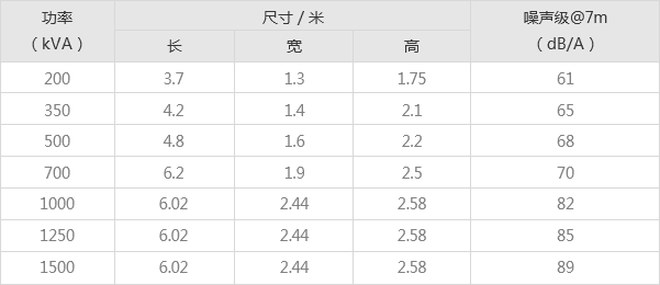 pg国际-不凡成就非凡,相信品牌的力量