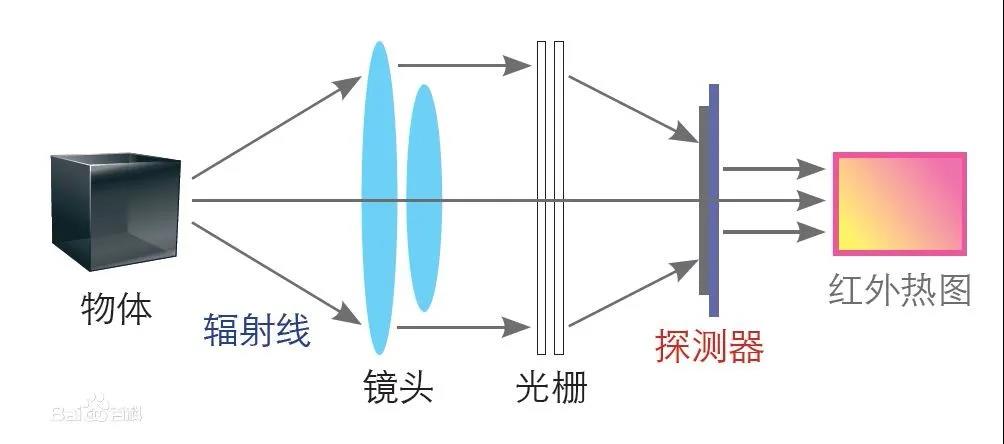 2020051404253932