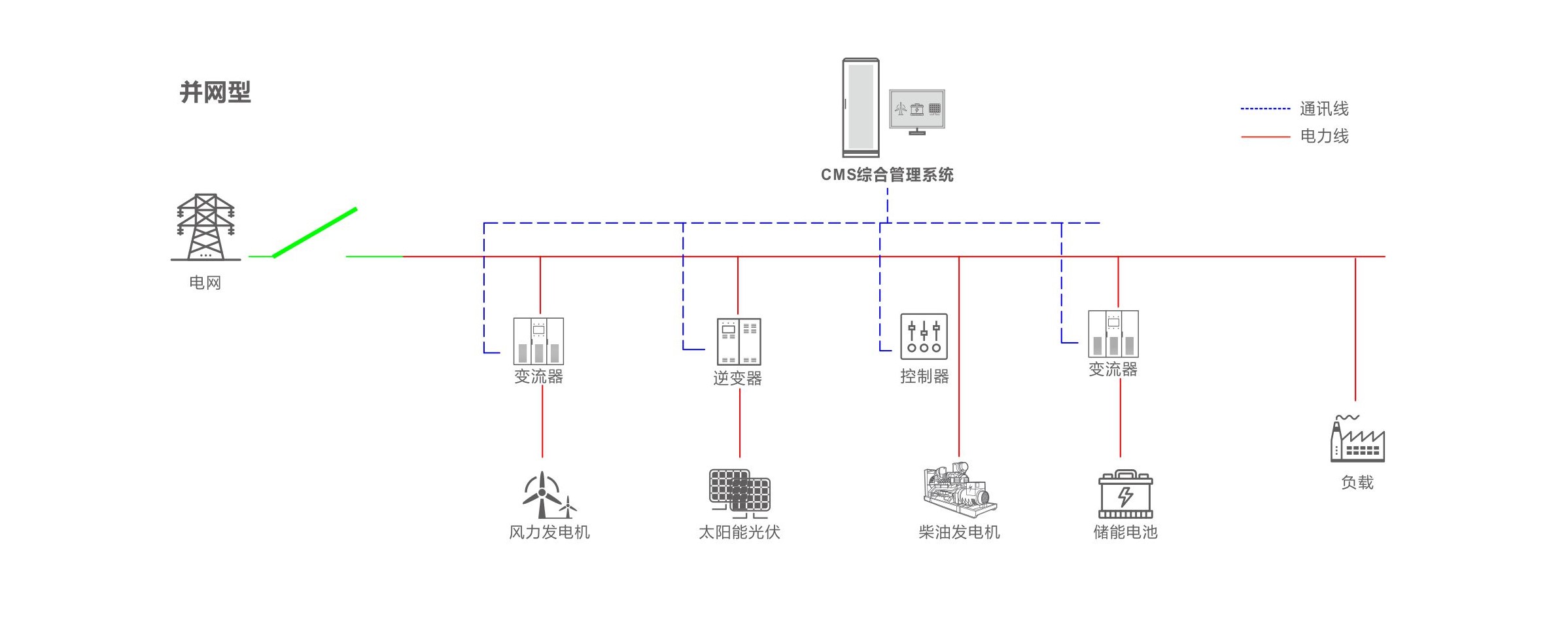 20230706140442062 pg国际-不凡成就非凡,相信品牌的力量