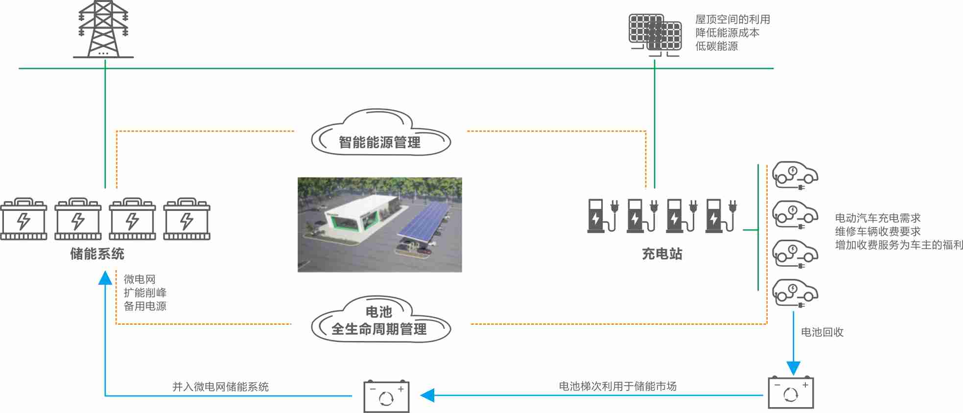 pg国际-不凡成就非凡,相信品牌的力量