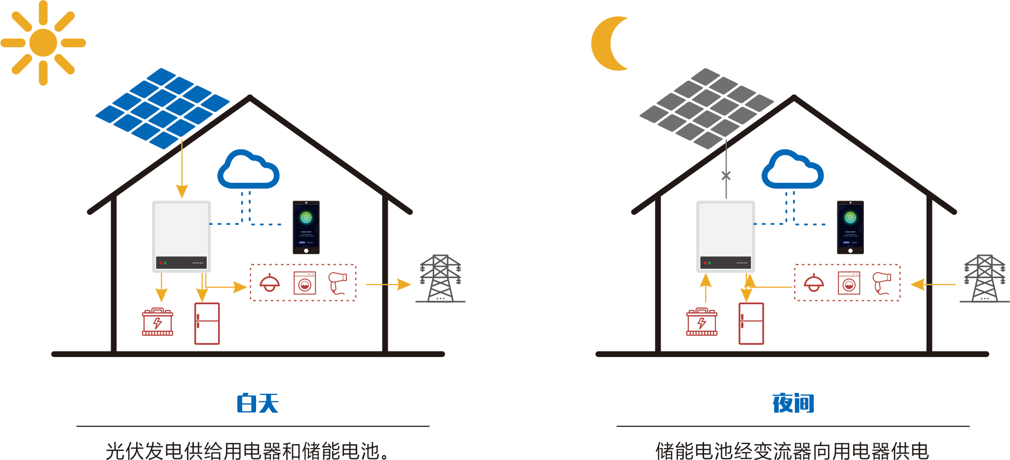 pg国际-不凡成就非凡,相信品牌的力量